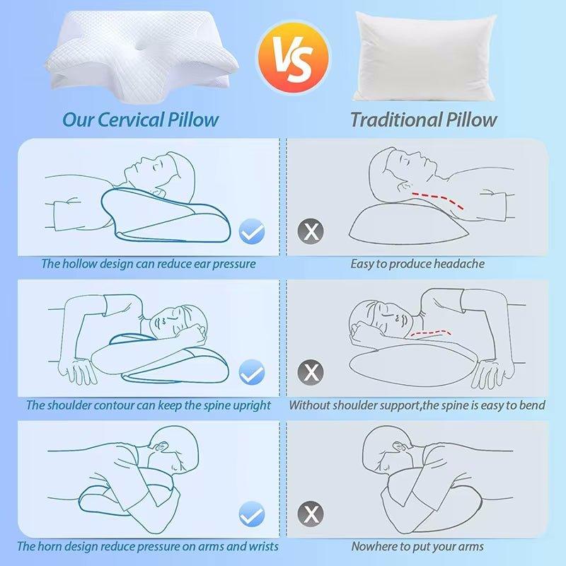 ComfortCradle Ergonomic Sleep Pillow - The Sokai Store