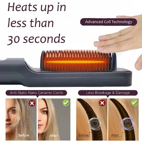 GlidePro Ultimate Hair Straightener - Sokai, LLC