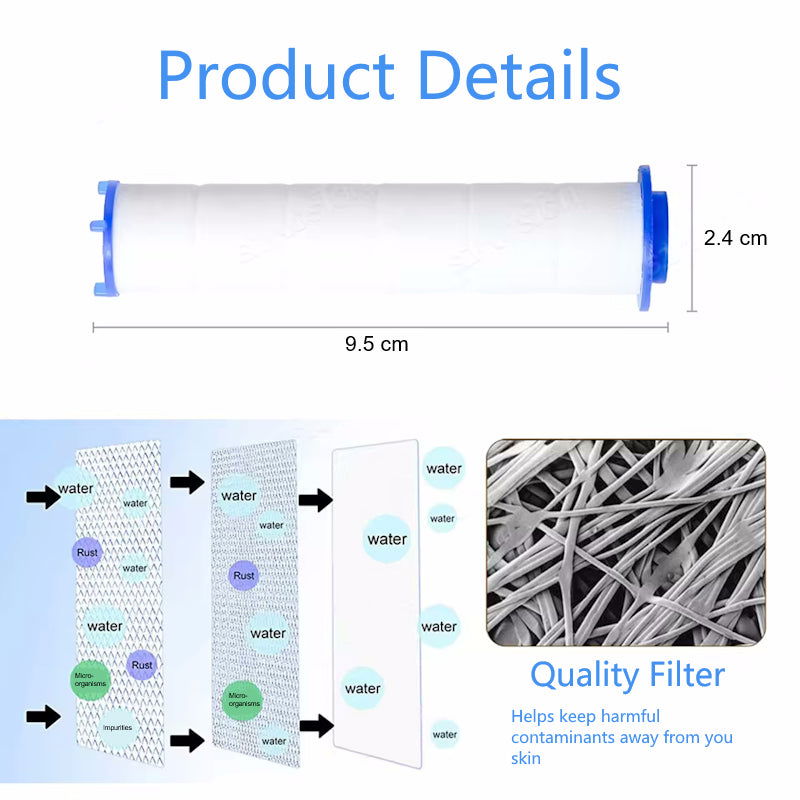Klarity Replacement Filters - Sokai LLC