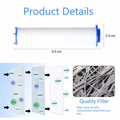 Klarity Replacement Filters - Sokai LLC