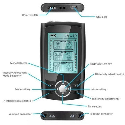 PulsePrime™ Complete Relief Device - The Sokai Store