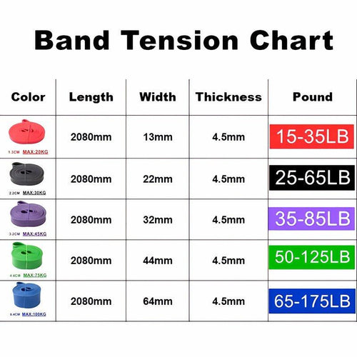 Strata Bands - The Sokai Store