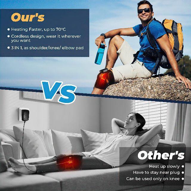 ThermaWrap Joint Recovery - The Sokai Store