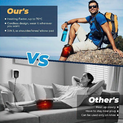 ThermaWrap Joint Recovery - The Sokai Store