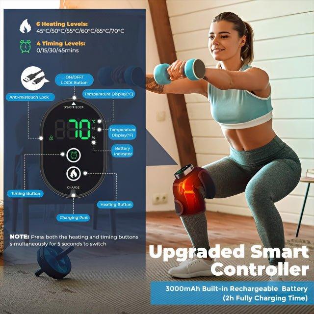 ThermaWrap Joint Recovery - The Sokai Store